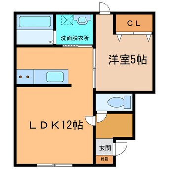 間取図 フォレスト新町Ⅰ