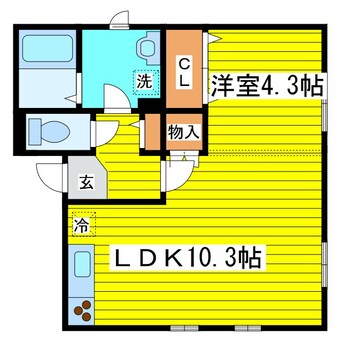 間取図 札幌市営地下鉄東豊線/北１３条東駅 徒歩7分 3階 築19年