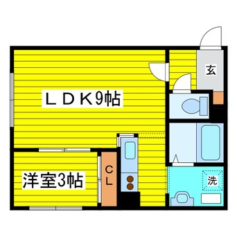 間取図 札幌市営地下鉄東豊線/元町駅 徒歩3分 2階 築22年