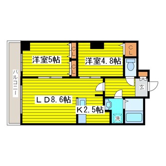 間取図 札幌市営地下鉄東豊線/東区役所前駅 徒歩6分 3階 築19年