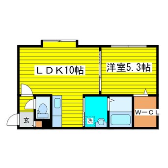 間取図 札幌市営地下鉄東豊線/元町駅 徒歩9分 1階 築9年