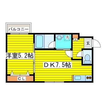 間取図 札幌市営地下鉄東豊線/元町駅 徒歩7分 1階 築20年