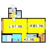 札幌市営地下鉄東豊線/元町駅 徒歩2分 1階 築16年 1LDKの間取り