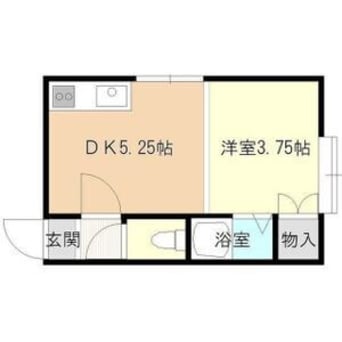 間取図 サンライン元町