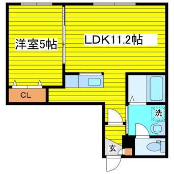 間取図 札幌市営地下鉄南北線/さっぽろ駅 徒歩5分 3階 築11年