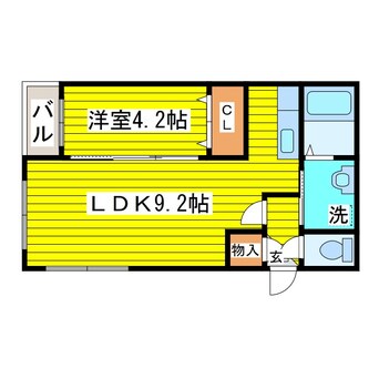 間取図 札幌市営地下鉄東豊線/環状通東駅 徒歩7分 2階 築9年