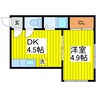 札幌市営地下鉄東豊線/元町駅 徒歩3分 2階 築37年 1DKの間取り