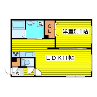 間取図 札幌市営地下鉄東豊線/元町駅 徒歩9分 4階 築7年