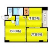 札幌市営地下鉄南北線/北１８条駅 徒歩5分 3階 築29年 2DKの間取り