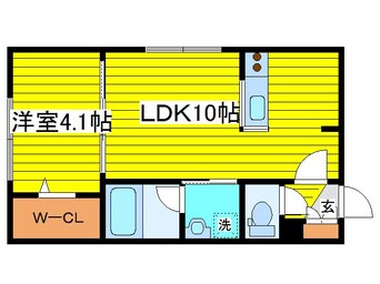 間取図 札幌市営地下鉄東豊線/東区役所前駅 徒歩3分 2階 築8年