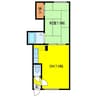 札幌市営地下鉄東豊線/新道東駅 徒歩18分 1階 築45年 1DKの間取り