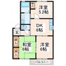 ディアス国府南 3DKの間取り