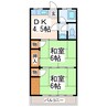 千馬ハイツ 2DKの間取り