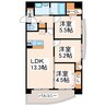 AXIA Will 帯山 3LDKの間取り