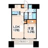 フォーエス新町 1LDKの間取り