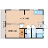 ニュースカイハイツ 1LDKの間取り