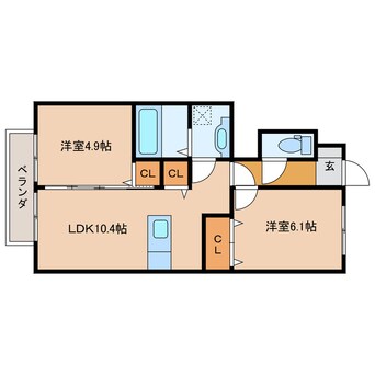 間取図 アビテプレミール