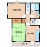 ガーデンR1 2DKの間取り