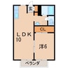 ライブリッチＡ 1LDKの間取り