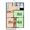 サクマハイツD 3DKの間取り