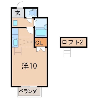 間取図 Ｓグリーンハイツ