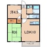 ゼルコウバ 2LDKの間取り