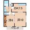 ラ・ジュール 2DKの間取り