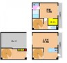 COTHAX西古松 1LDKの間取り
