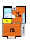 メゾン富士岡山 1DKの間取り
