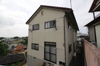 アネックス門田