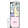 ミルトニア 1Kの間取り