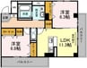 coco ferme 2LDKの間取り