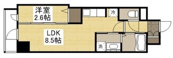 間取図 KOレジデンス千日前