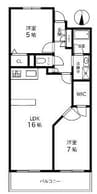 コア本町 2LDKの間取り