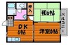 フレグランス・マリーⅠ 2DKの間取り