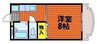 グランディス 1Kの間取り