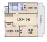 スカール青江Ⅱ 3LDKの間取り