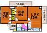 アリベ国富Ⅱ 2LDKの間取り