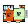 グリンベルⅠ 1DKの間取り
