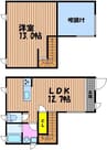 クアランタA棟 1LDKの間取り