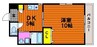 コザックス 1DKの間取り