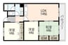 インペリアルハイツ今 3LDKの間取り