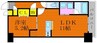 South in 西市 1LDKの間取り