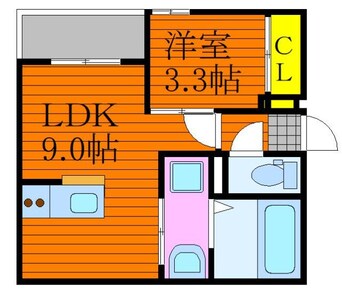 間取図 REGALEST 東島田Ⅲ