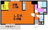 ＬＳＴ表町Ⅲ 1LDKの間取り