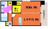 sin keruuxu tera 1LDKの間取り