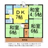 サンハイツ四軒町 3DKの間取り