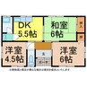 田中借家（新堀） 3DKの間取り