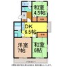 シンシアテイル 3DKの間取り