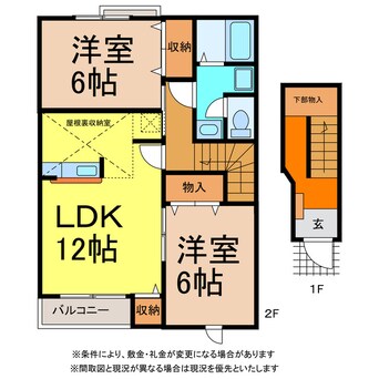 間取図 ヴィレッジ・ジュークＧ